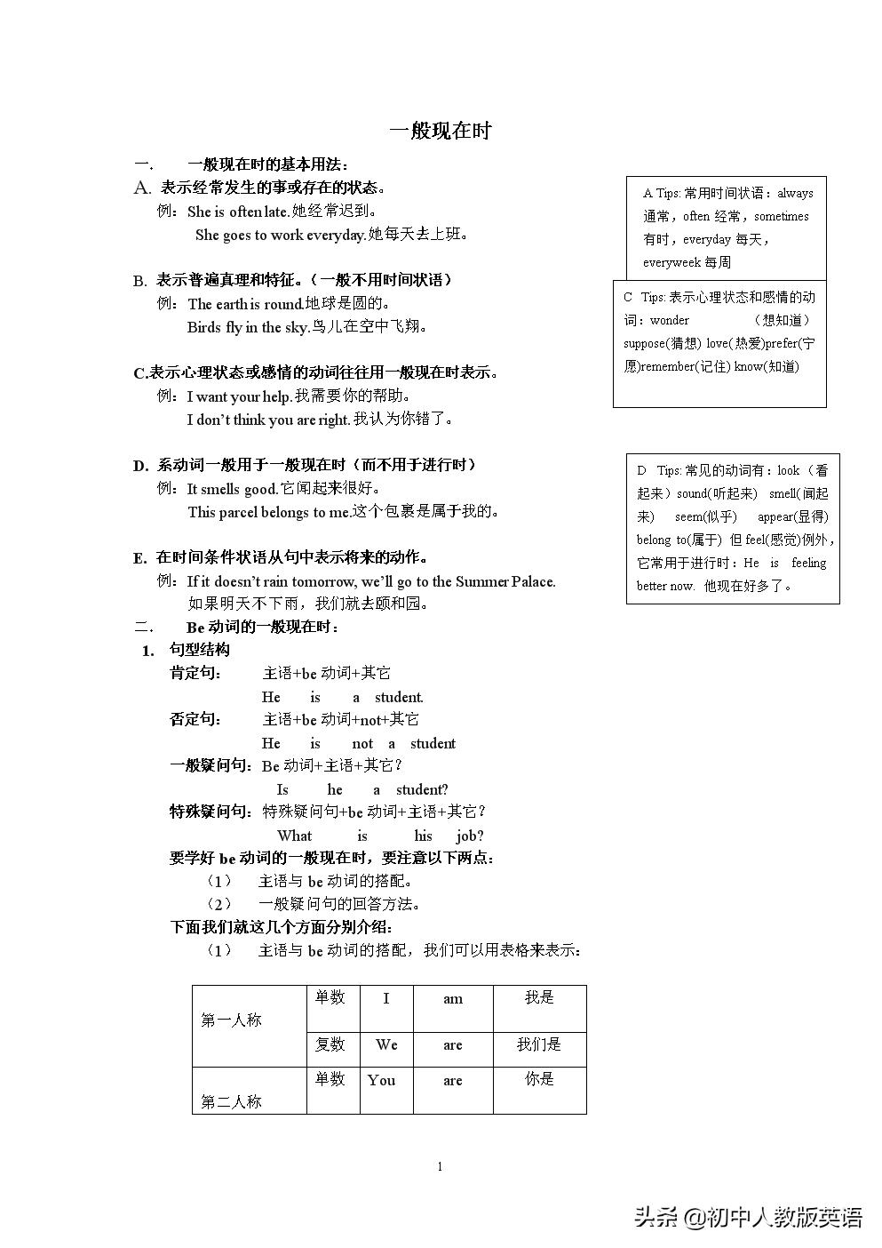 初中英语语法现在完成时视频,初中英语起步怎么学