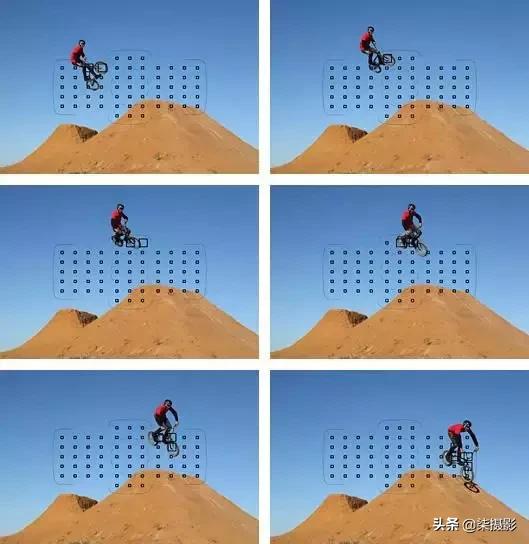 聚焦区域和自动对焦模式的选择,6d对焦模式和对焦区域