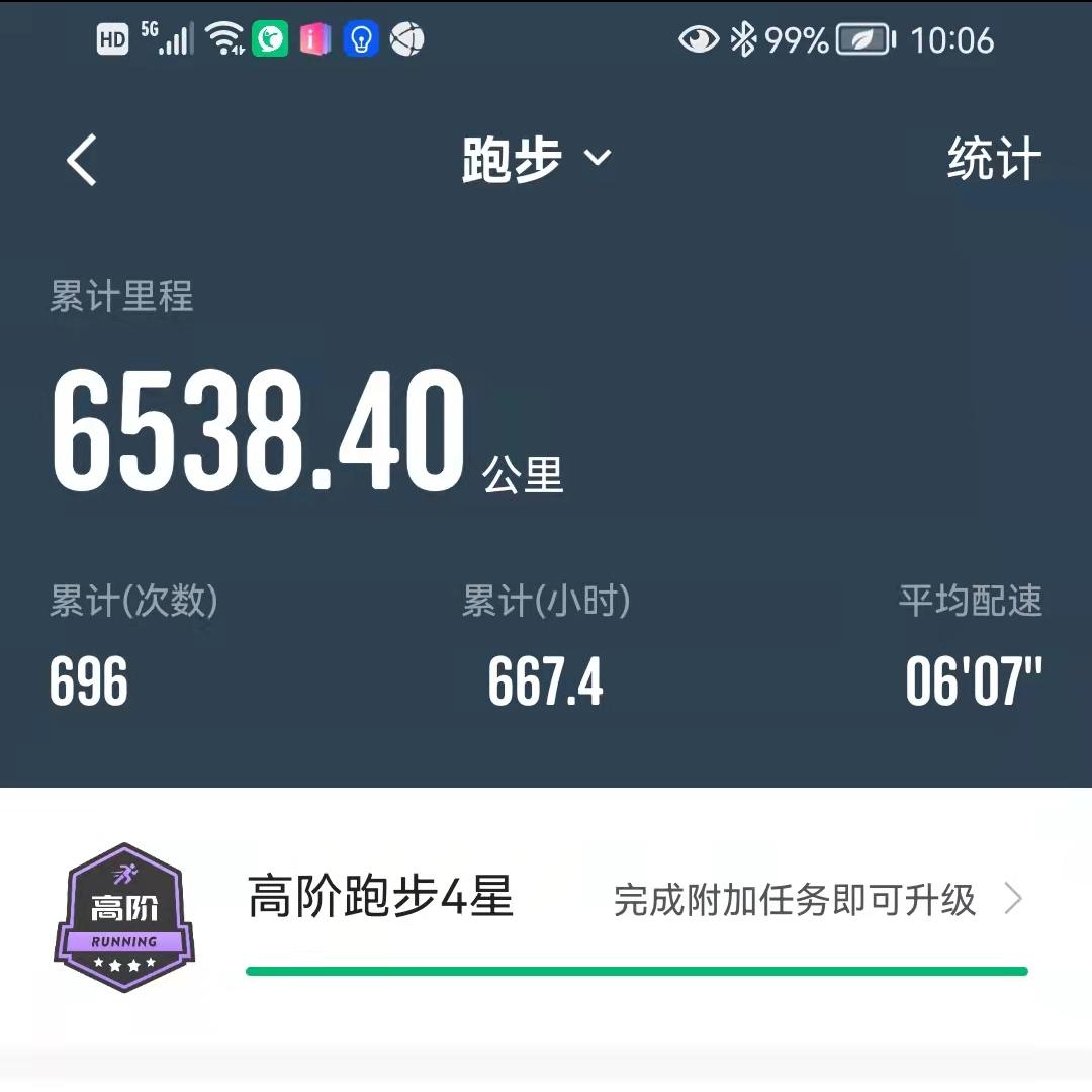 您是否跑步？都应知这“六大”改变！我跑步4年，身心完全改观