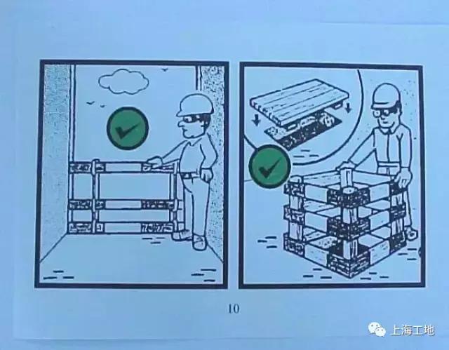 节后工地复工安全检查什么,节后复工复产安全隐患大排查内容