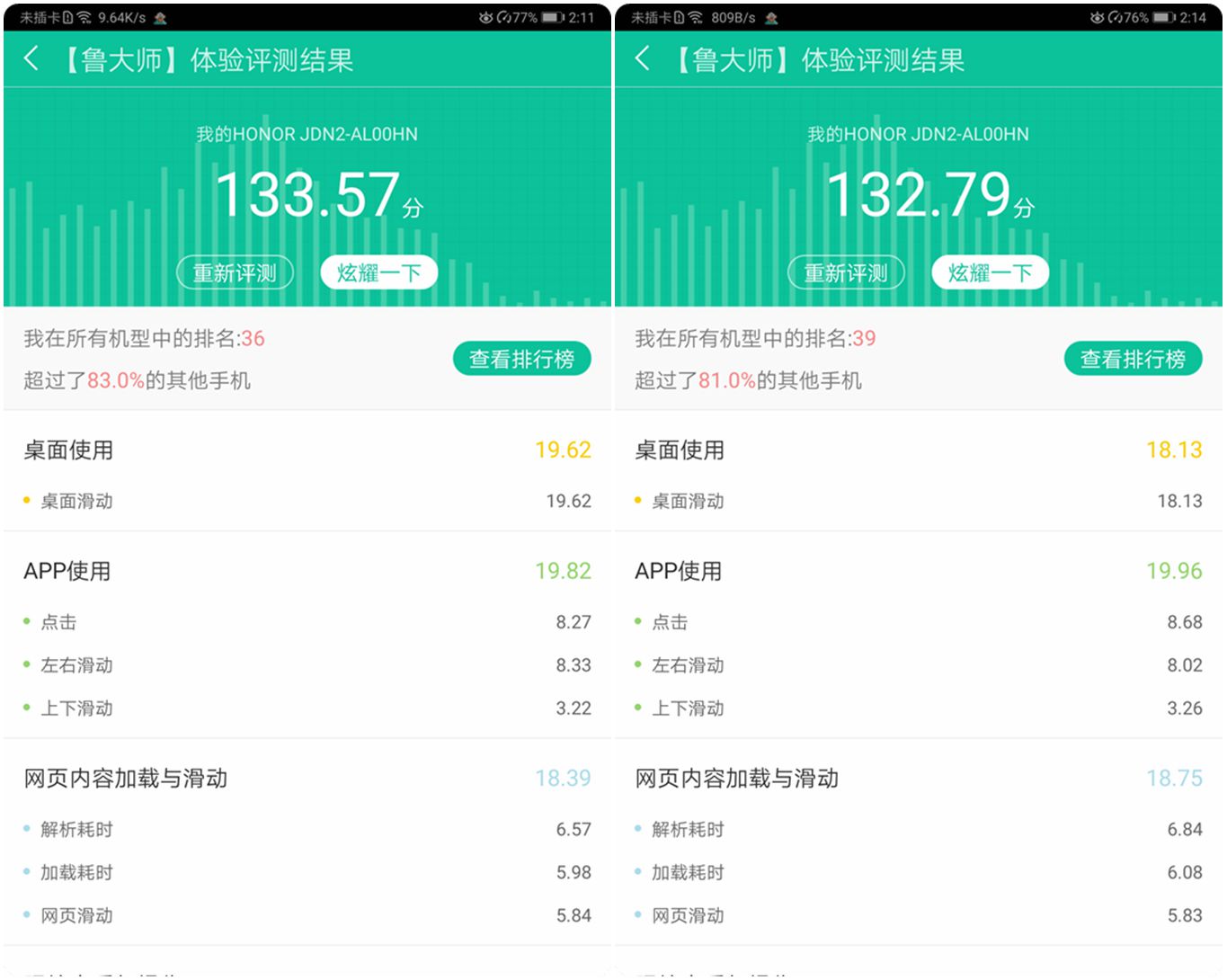荣耀平板58.0寸,荣耀小平板58英寸评测