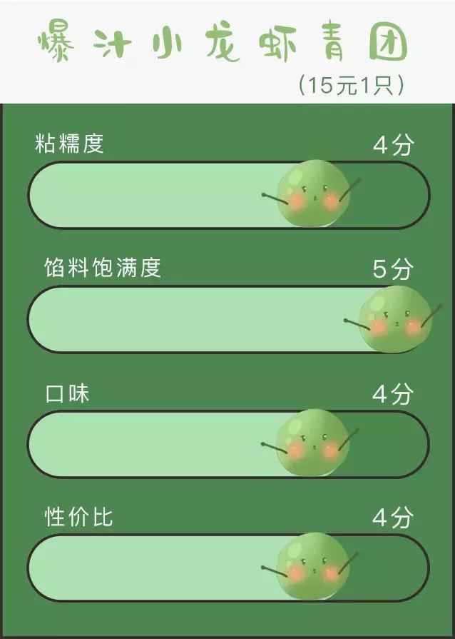 小龙虾酸菜鱼,麻辣小龙虾和酸菜鱼