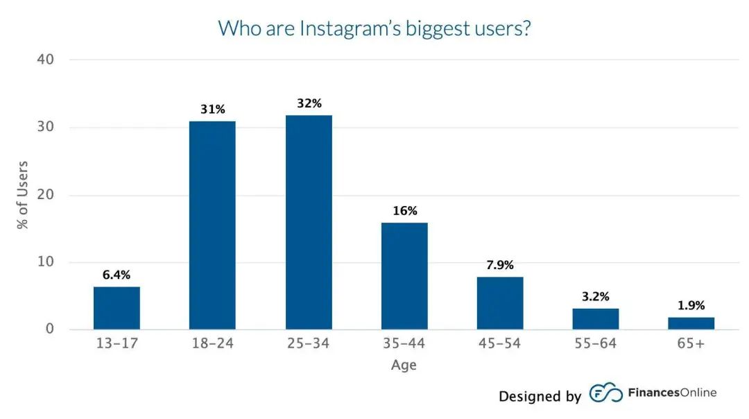 跨境电商网红推广平台怎么做,跨境电商怎么引流ip