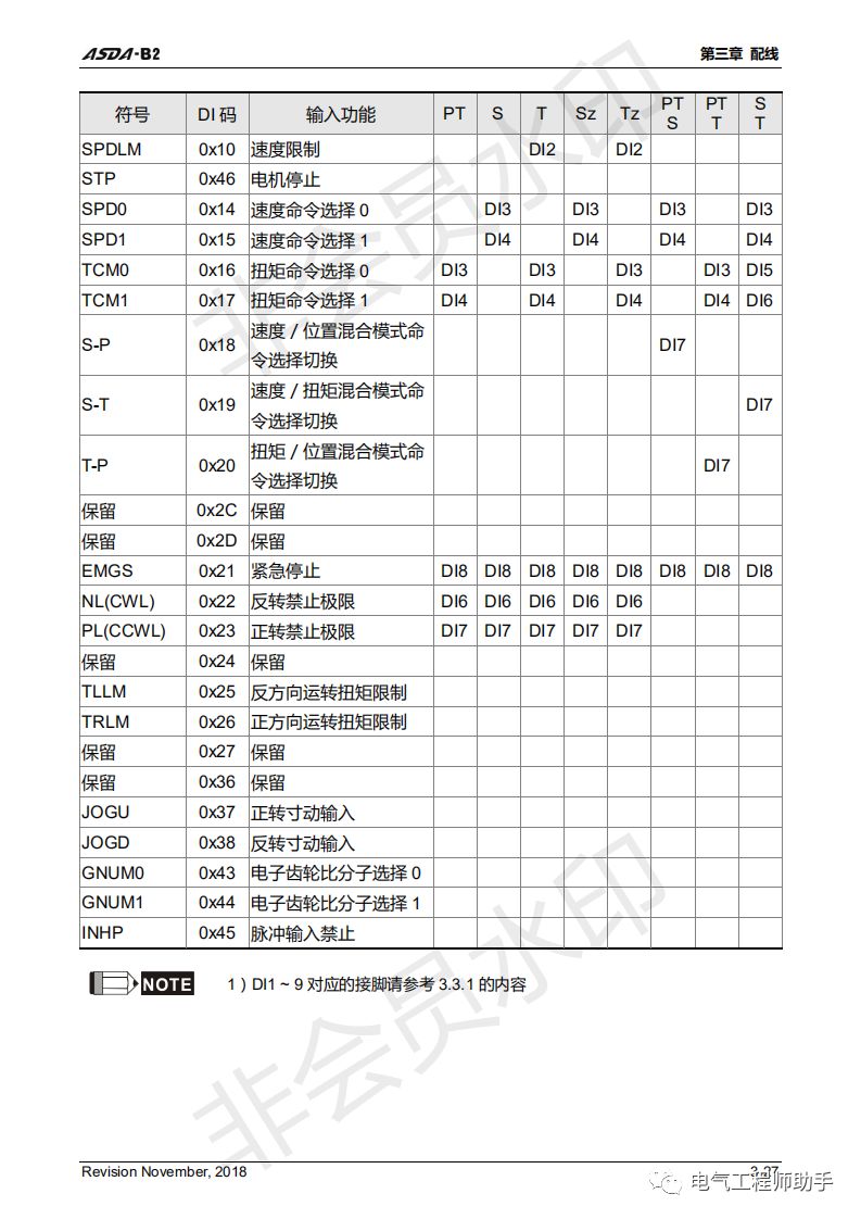 台达asdab2伺服输出脉冲数设置,台达asda-b伺服说明书