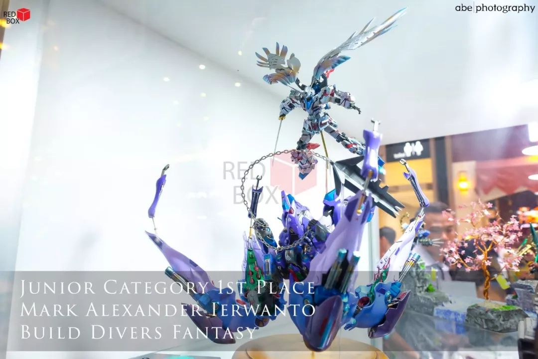 GBWC高达模型王，印尼赛区作品获奖作品（150图）