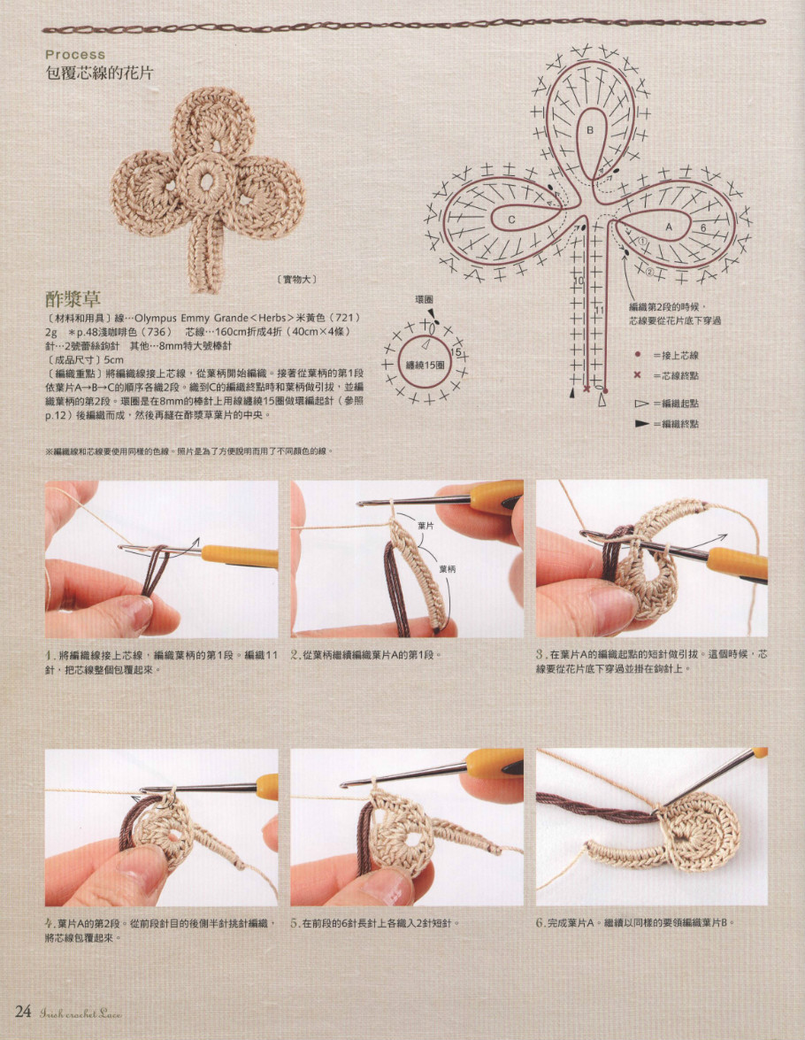 多重花样结合的爱尔兰钩花手提包