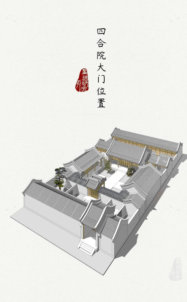 北京四合院出售,北京四合院民宿