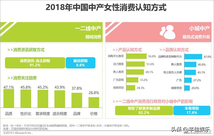 中国女生为什么那么有钱,中国女人为什么漂亮