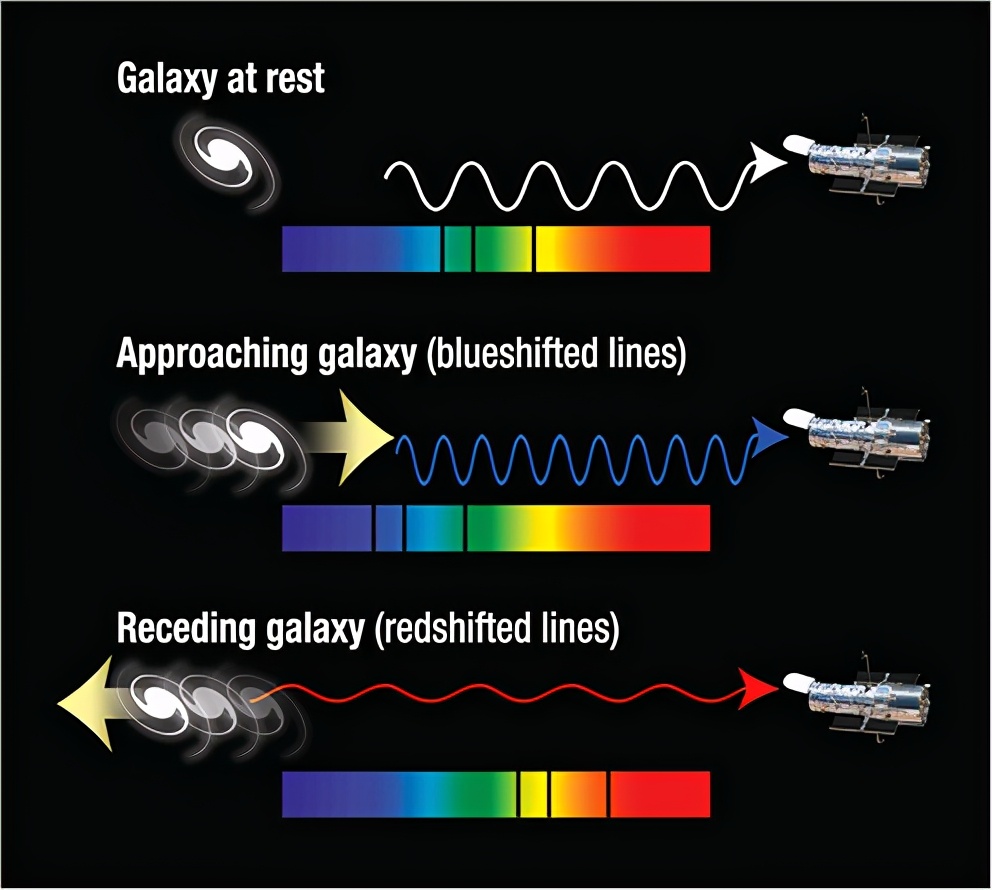 宇宙7级到底有多恐怖,宇宙7