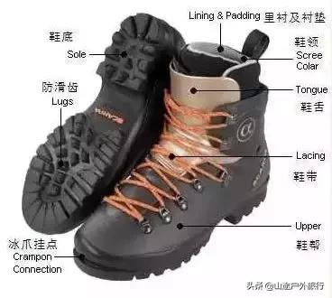 为什么徒步必须穿徒步鞋,户外徒步的基本知识