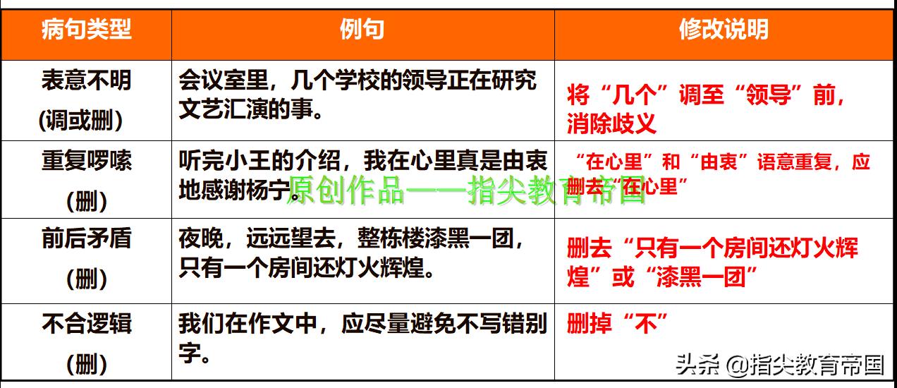 小学语文学习全攻略：掌握学习方法和解题思路方能事半功倍