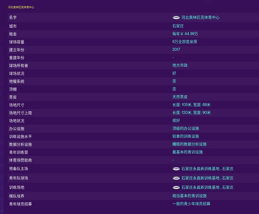 fm2023球队推荐,fm2020英超队标