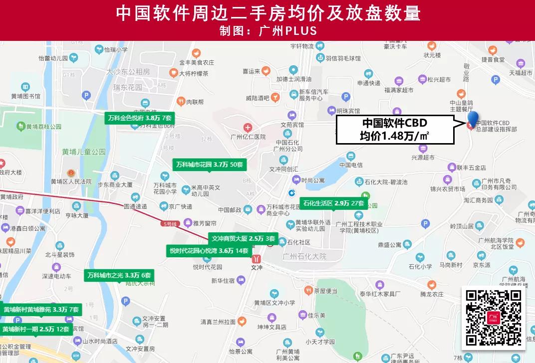 广州黄埔科学城地铁上盖楼盘,黄埔特价新房