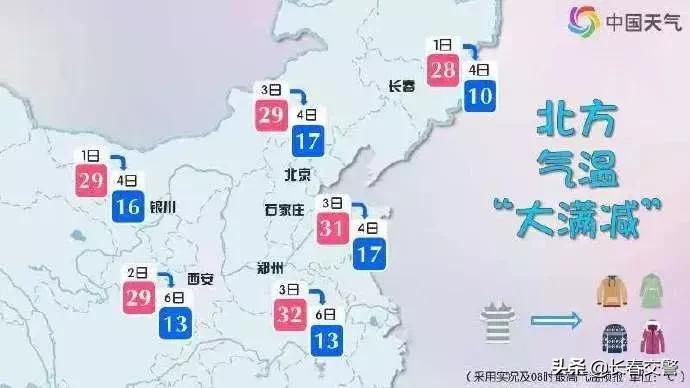 东北旅游降温了,冷冷冷抖音完整版