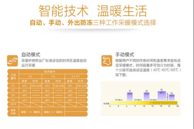 冠霸壁挂炉怎样取消定时,壁挂炉定时省气还是费气