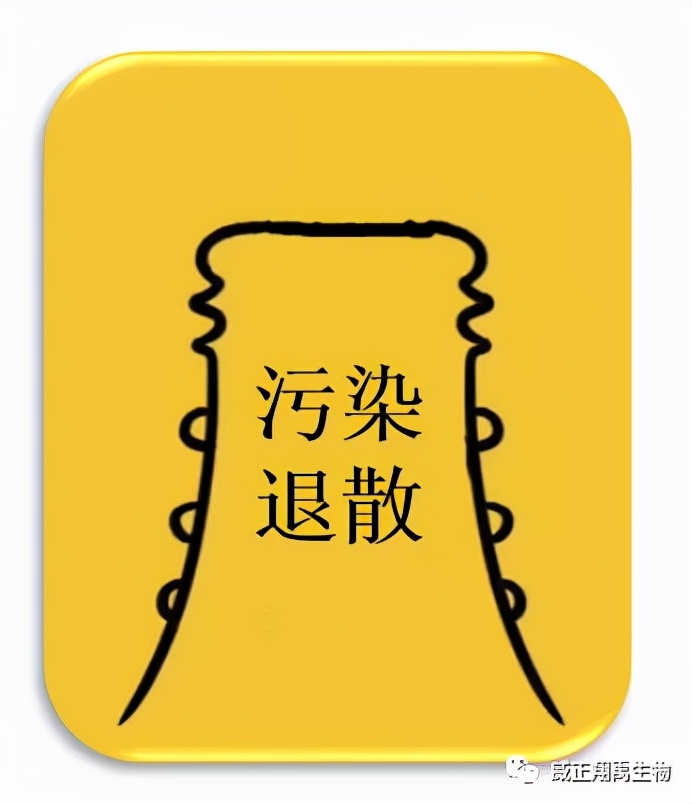 支原体污染怎么处理,支原体污染