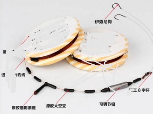 钓鱼初学者这一个任务怎么做,钓鱼线组合的使用方法