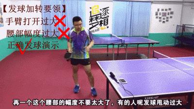 乒乓球直板摆短劈长教学视频,乒乓球什么时候摆短与劈长