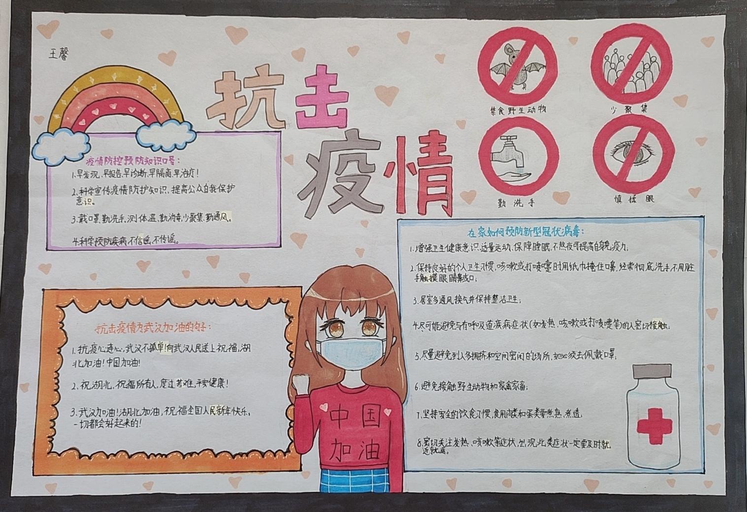 童心“战疫”,致敬英雄——丁里长镇中心小学学生手抄报展示