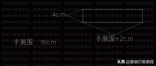 大海服装落肩袖卫衣裁剪图,100码幼童落肩袖卫衣裁剪方法