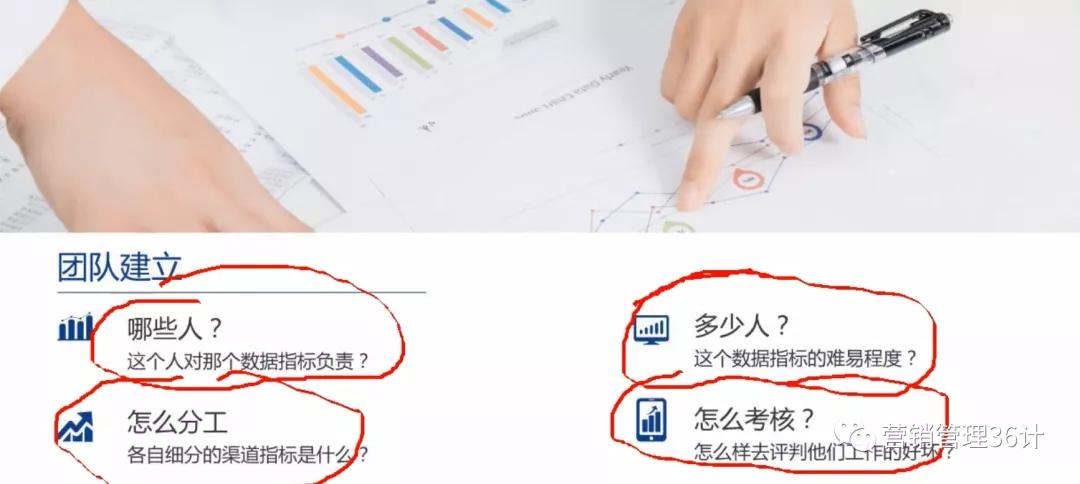 95后00后的团队如何管理,管理95后新生代员工