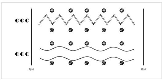 开学第一天幼儿园小班该做些什么,幼儿园小班入园适应课程