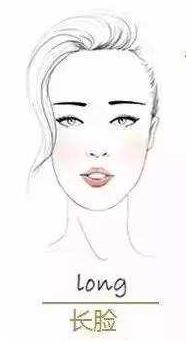 乃万造型无刘海,乃万剪刘海