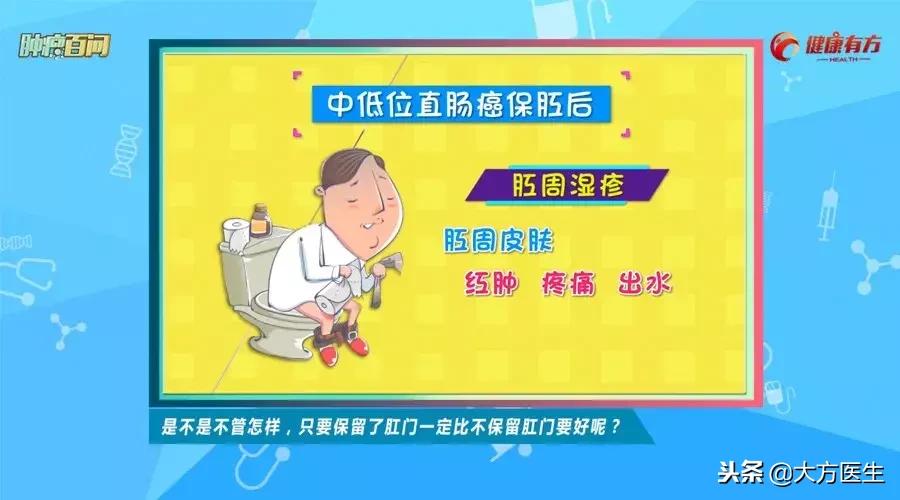 直肠癌大夫说切掉8公分严重吗,得了直肠癌要做手术吗