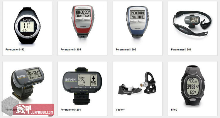 Guide Me Home———详解Garmin® Foretrex系列腕带GPS