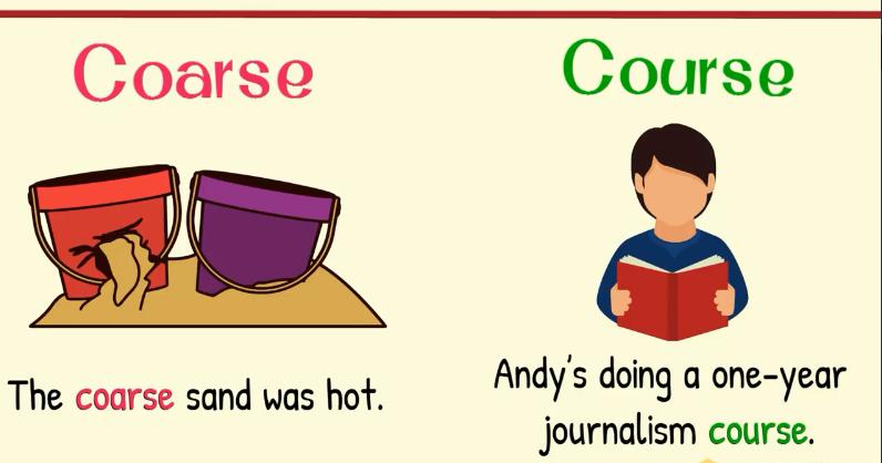 英语的同音异义词是什么意思,英语同音同形异义词概念