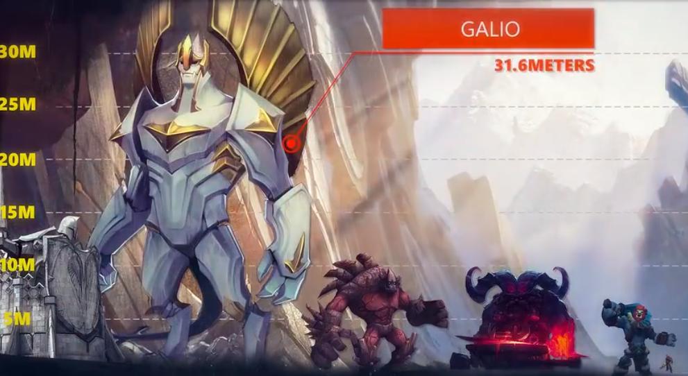 LOL英雄身高排行榜,LOL英雄身高