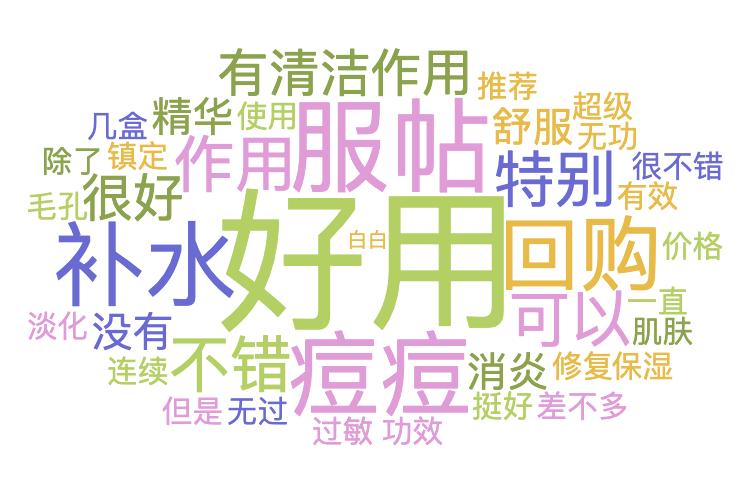 医美面膜真有网传那么好？邀请2000人众测后我发现