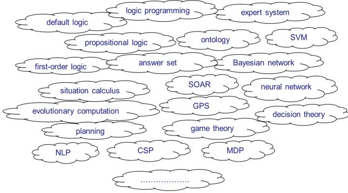 我人工智能,我眼中人工智能的作文