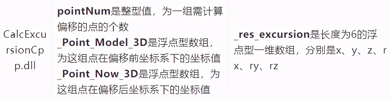 3d视觉扫描机器人系统,3d视觉机器人检测教程