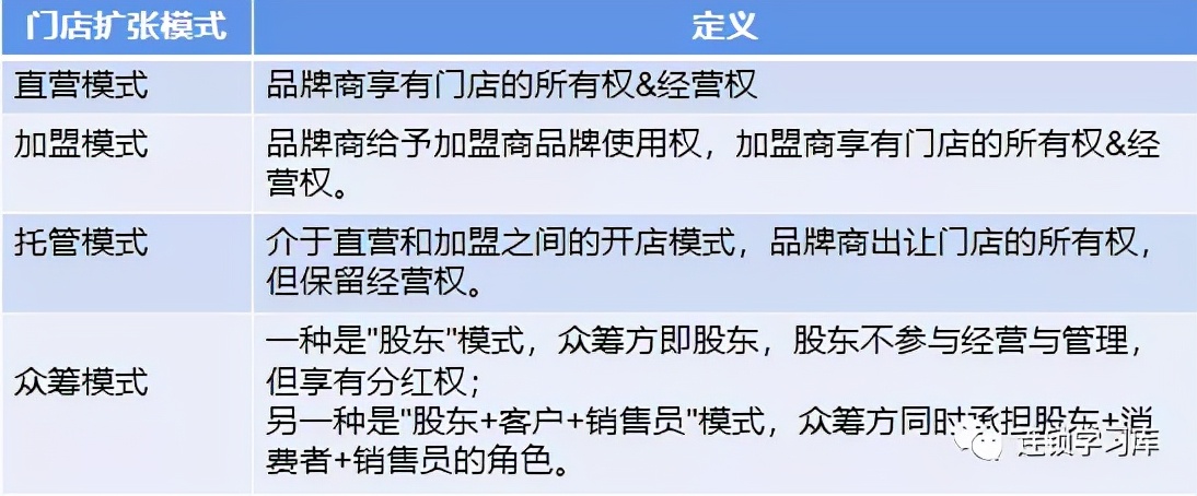 招商会怎么开才能达到预期效果,一场招商会花多少钱