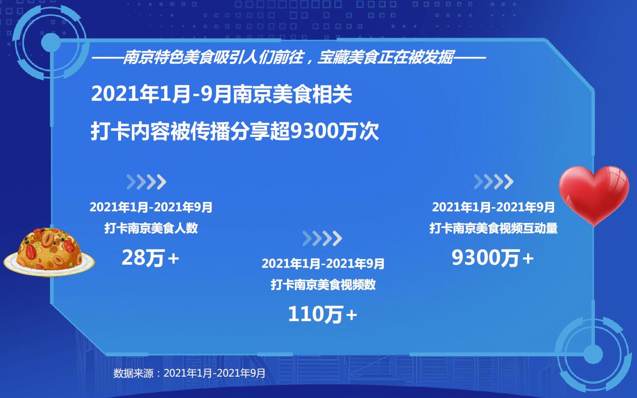 舌尖上的中国介绍过南京哪些美食,南京的美食和美食背后的故事