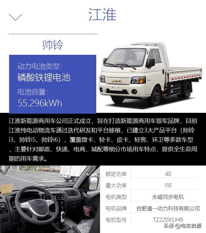 纯电动轻卡车发展,纯电动汽车微卡