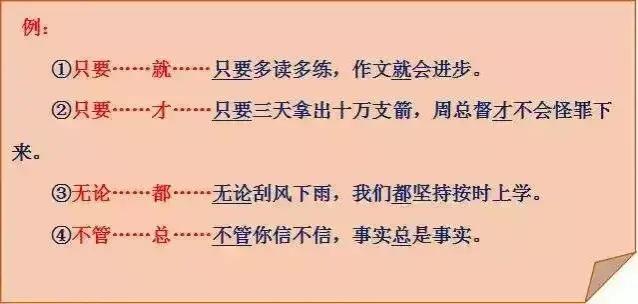 语文三年级关联词的方法和技巧,小学三年级关联词知识点讲解