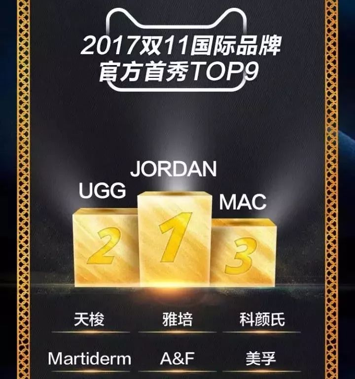 电商公司双11该发的文案,双11走心促销文案朋友圈