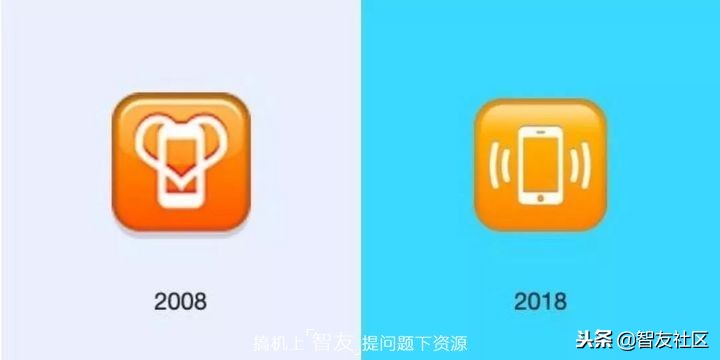 你用的emoji过时了吗？emoji表情十岁了十年中它有哪些变化？