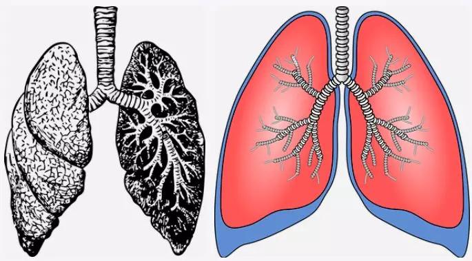 苏州科技城医院呼吸科,苏州医院呼吸科排名
