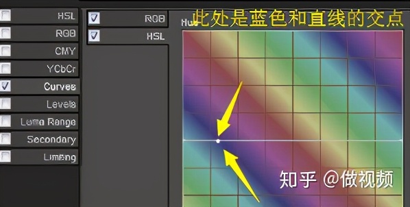 PS,PR,AE收藏后认真看这篇文章足够了,3