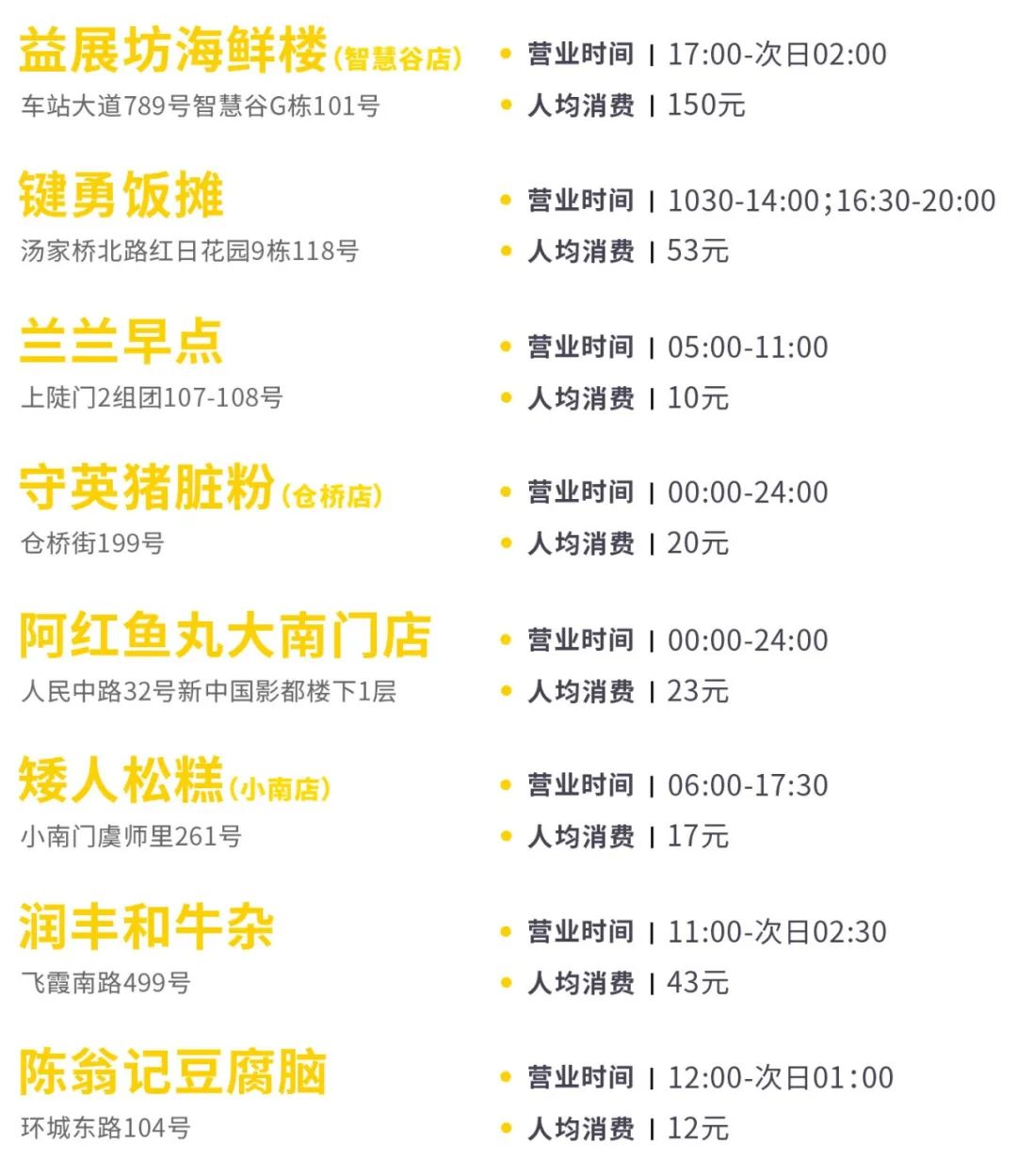 这些美食温州人决定不能错过,温州好吃到停不下来的美食