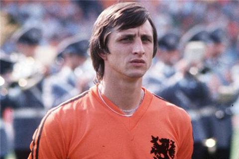 荷兰十大足球教练,荷兰十大巨星排行榜