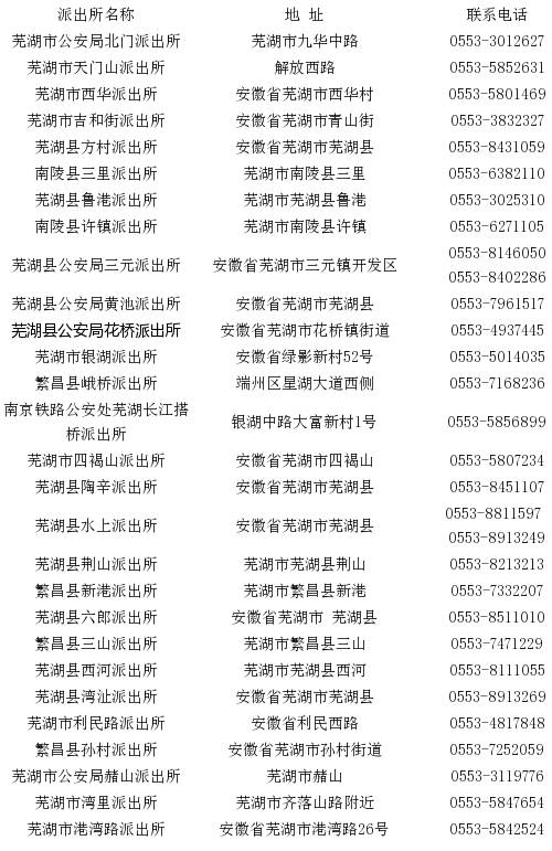 谁做的这本芜湖通讯录，太牛了，有了它走遍芜湖不用愁