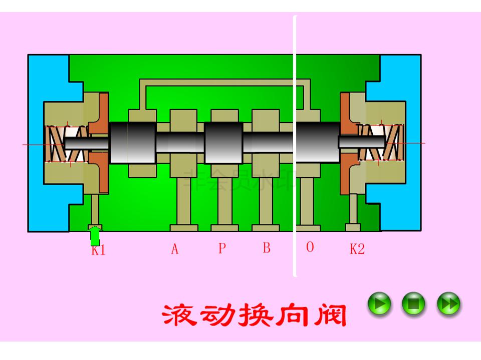 液压阀如何看什么是位什么是通,注塑机液压阀如何区分几位几通
