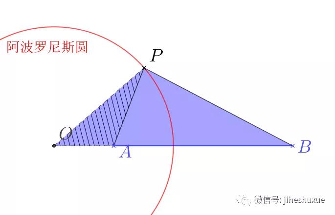 任意相似直角三角形360度旋转模型,相似三角形存在性问题解题模型