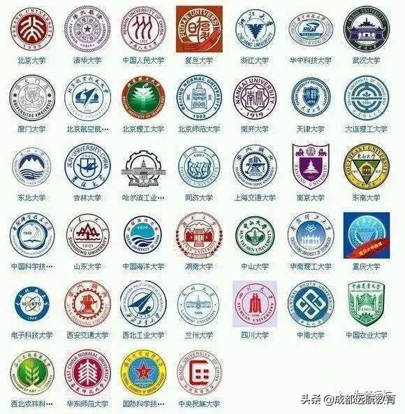 985学校艺术专业都有哪些,985综合大学的艺术专业怎么样