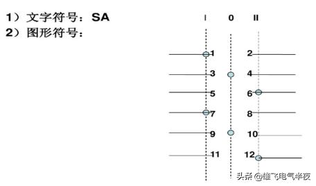 零基础电工必学的元件,低压电工怎样学会识图