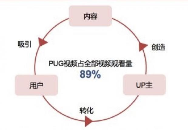 日本二次元事业被打击,披荆斩棘二次元鼻祖